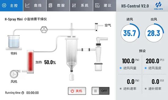 小型噴霧干燥機系統主界面