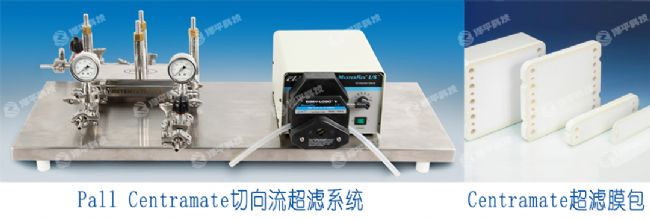 pall centramate實驗室中試規模切向流超濾系統 北京澤平